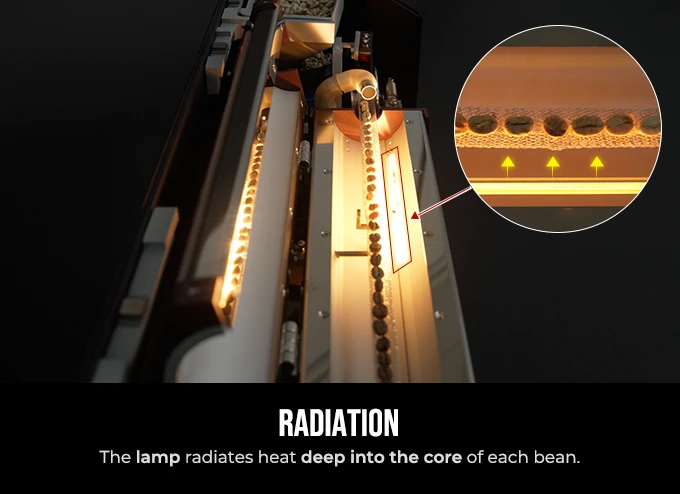 Radiation from the lamp carries heat deep into the core of each coffee bean